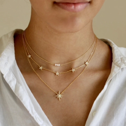 CZ Multi Station Star Choker Necklace