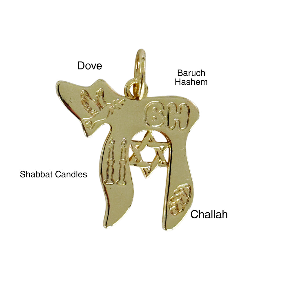 Shabbat Blessings Gemstone Necklace
