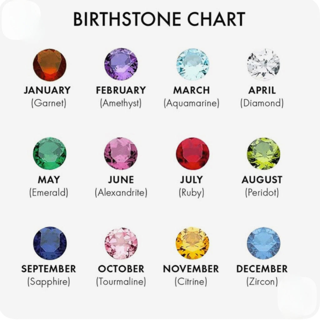 18K Gold Plated Birthstone Bracelet